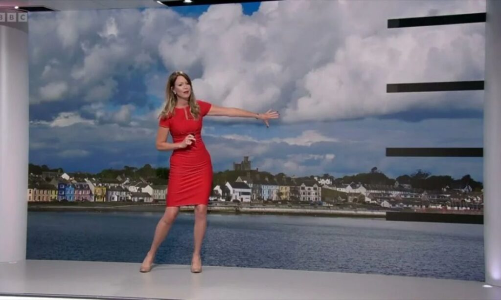 representation-and-awareness