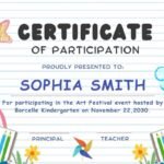 Participation Award DOAWK: What the Phrase Actually Means