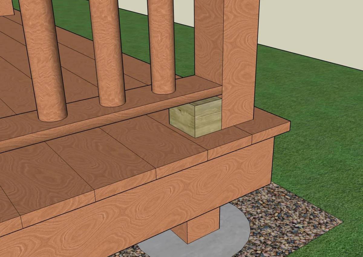 how-to-build-a-free-standing-deck-a-practical-home-1